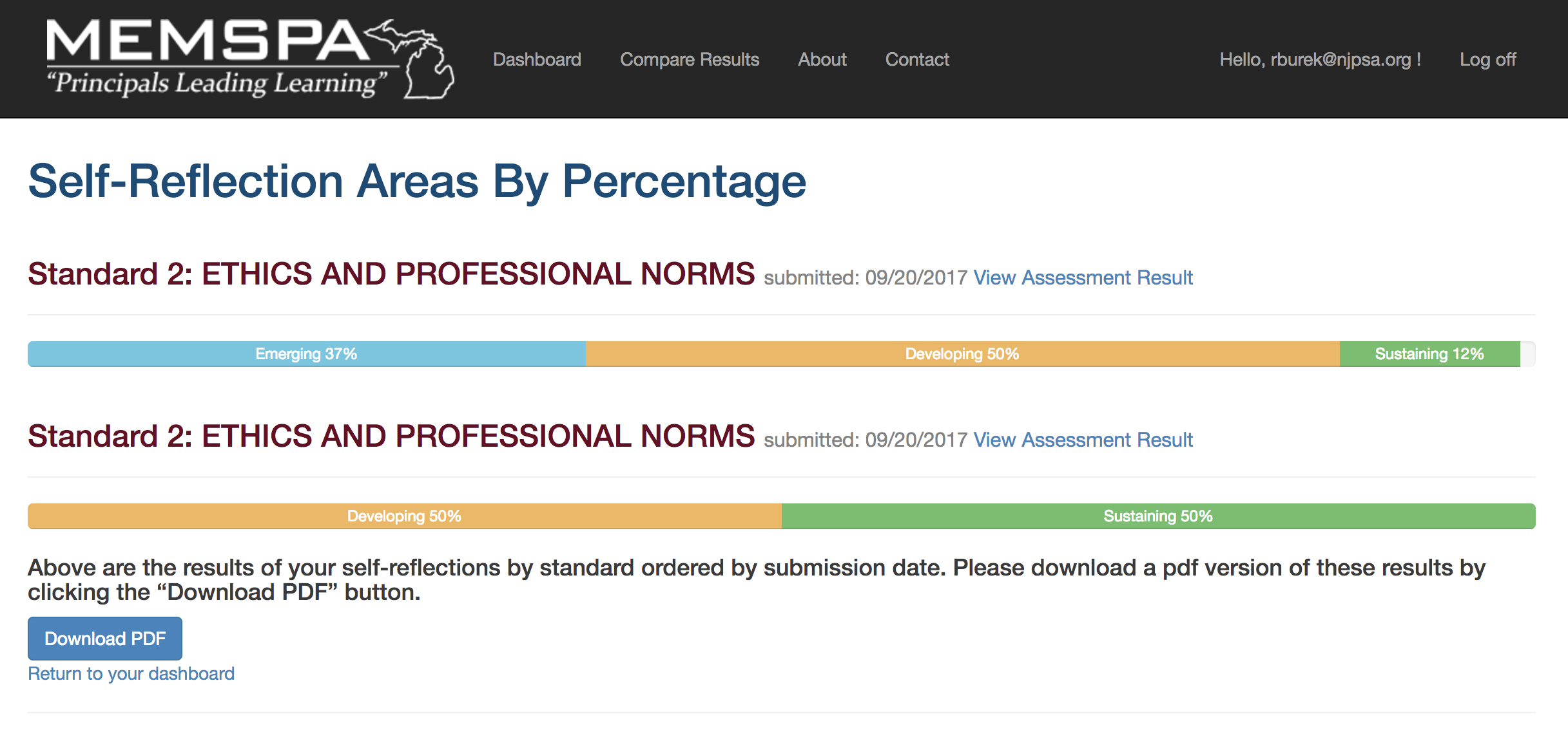 Compare all results